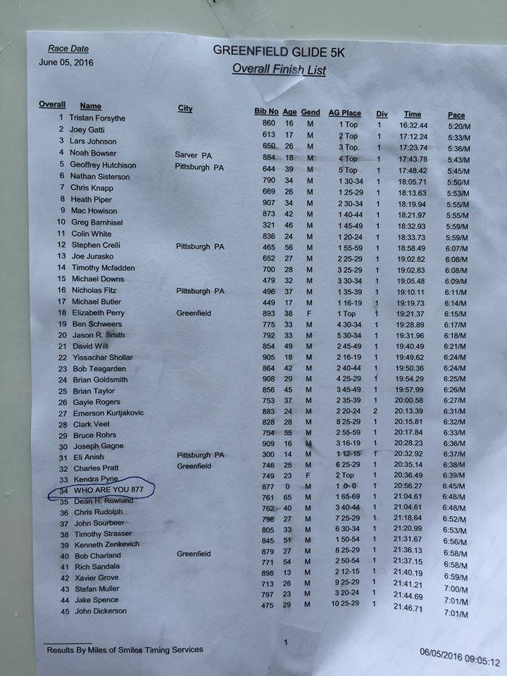 Race results showing mystery runner #877
